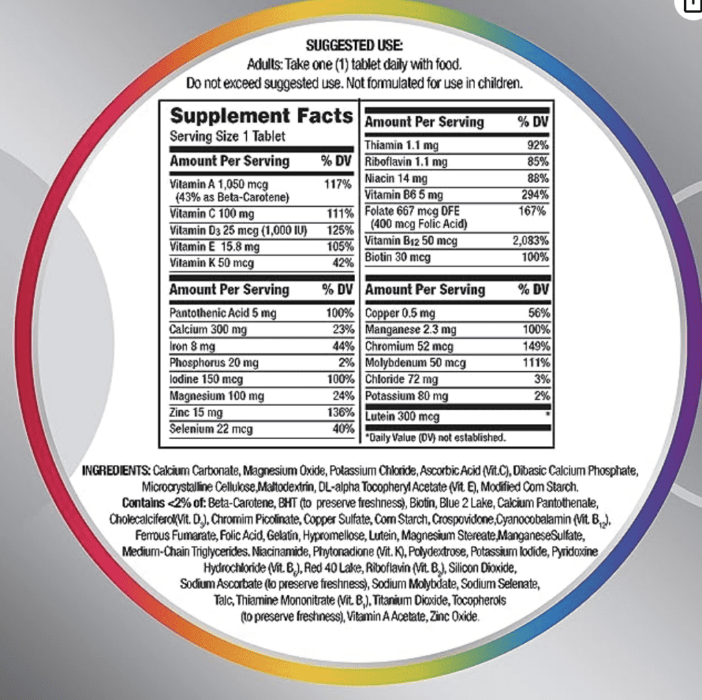 AVFC worse ingredients