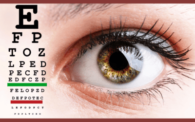Eye Health Part Two: Exams, Procedures, and Integrative Specialists (Plus the Advancement of Ocular AI)