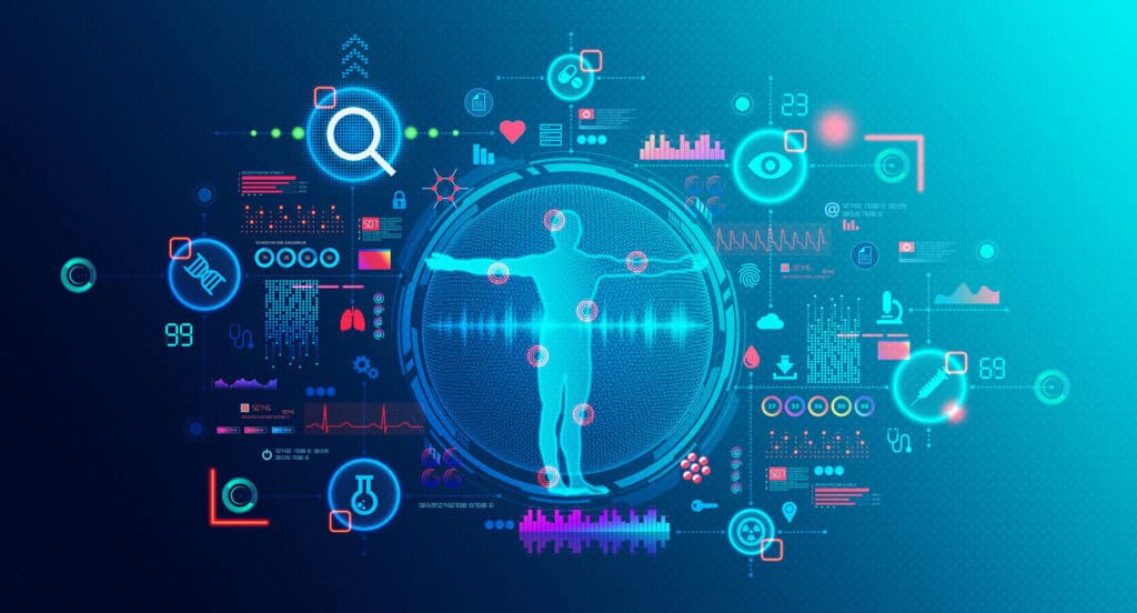 digital devices and health